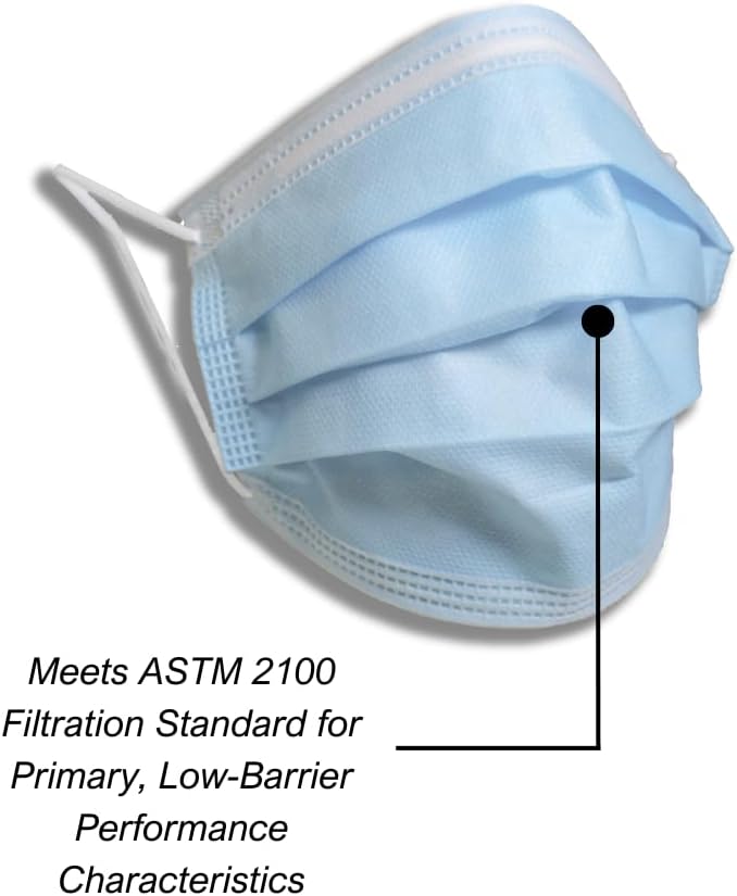 Essentials Healthcare Products ASTM Level 1 Earloop Procedure Face Masks (Disposable; Blue; Box of 50), Medium